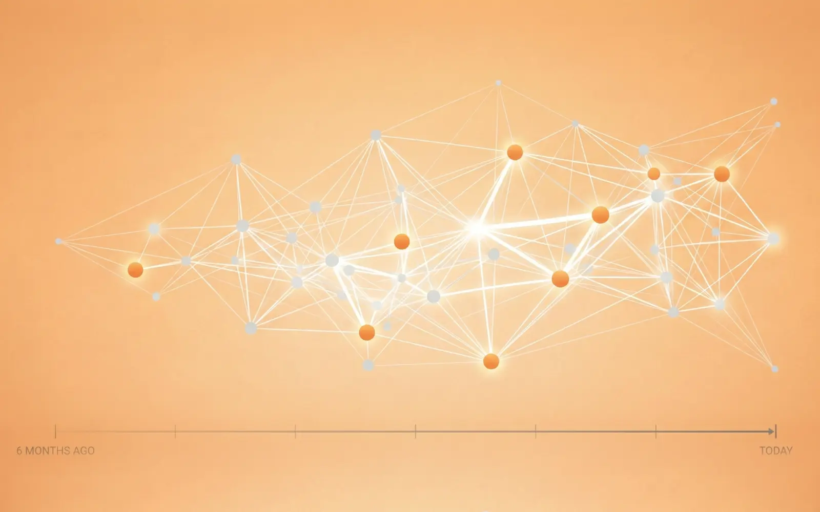 Building Long-Term Memory for Agentic AI Systems